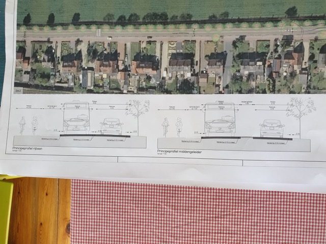 2020 profiel details